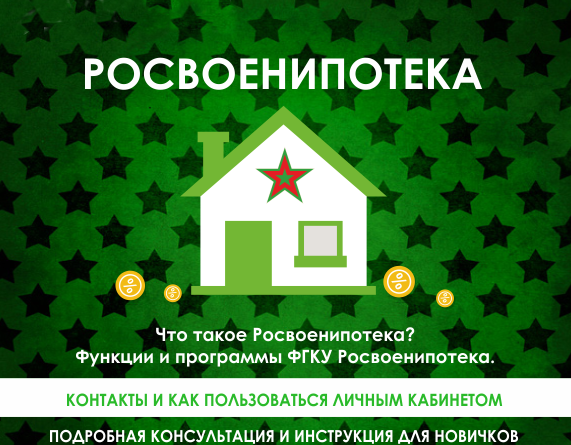 Банк росвоенипотека. ФГКУ Росвоенипотека. Росвоенипотека логотип. Росвоенипотека картинка. Росвоенная ипотека.