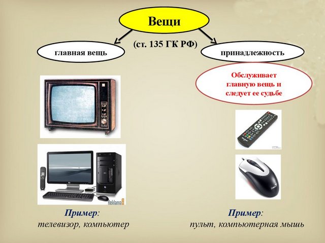 Как движимое имущество перевести в недвижимое в 1с